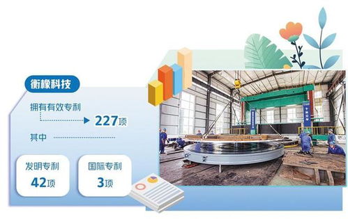 衡橡科技不斷提升研發能力 新產品拓展新市場