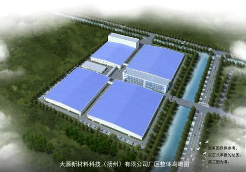 新聞動態 江蘇邗建集團