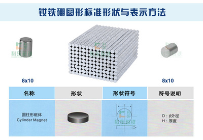 【佛山科東現貨供應高性能、應用廣泛的20x3圓形釹鐵硼】價格,廠家,圖片,永磁材料,佛山科東磁鐵科技-